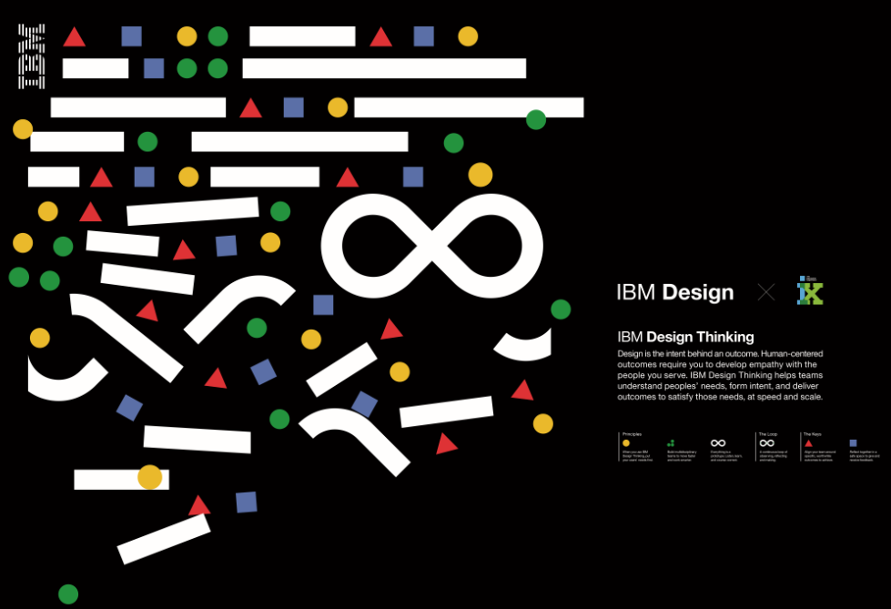 IBM 设计+：融合设计与科技，打造个性化体验