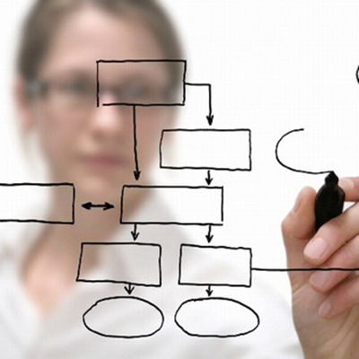 移动应用产品设计的十条经验分享