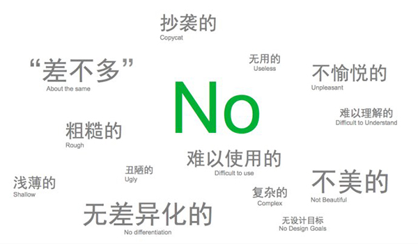 用户体验设计的五个原则