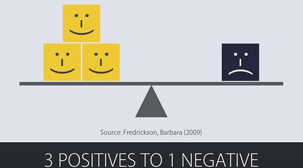 谷歌 Android 团队如何进行情感设计