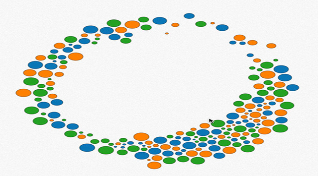 数据可视化之工具篇