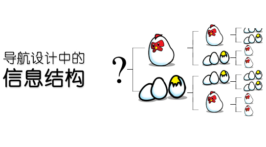 导航设计中的信息结构