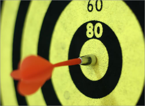 移动触屏的手指触发尺寸