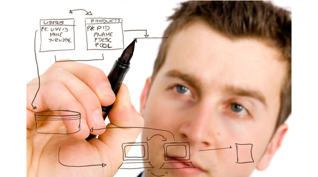 一个产品经理把脉产品运营的九点心得