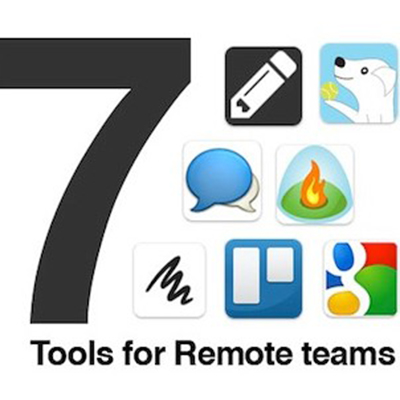 7款帮助开发者进行高效远程开发的工具