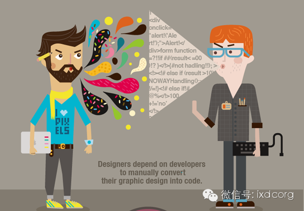 说服设计师去修改他很满意的部分?HOW?