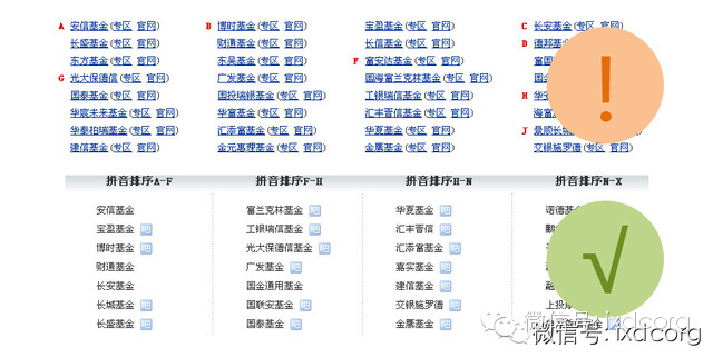 格式塔在页面设计中的应用
