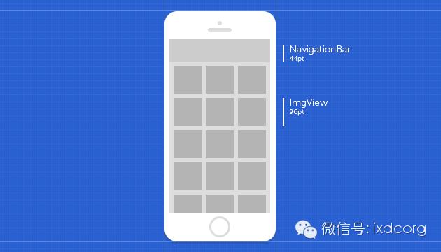如何加速原型设计