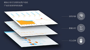 创新设计管理 驱动设计核心价值体现