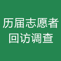 志愿者小伙伴们,小X来请安了~感恩回馈送门票,戳开有惊喜哦!