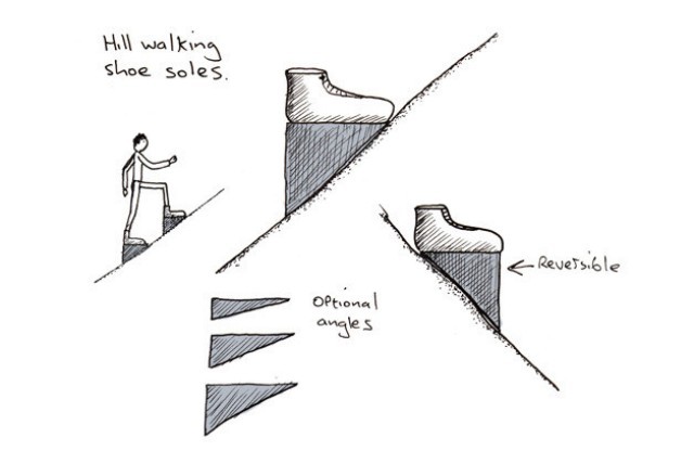 史上最贱萌的设计!不作贱会死