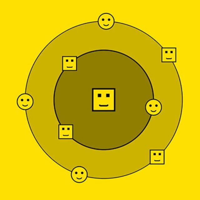 为产品设计“心智模型”