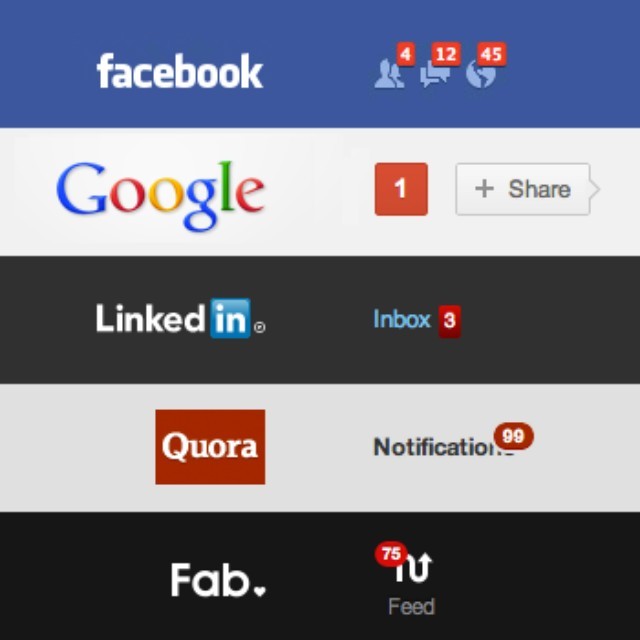 5项提高产品设计的交互模式