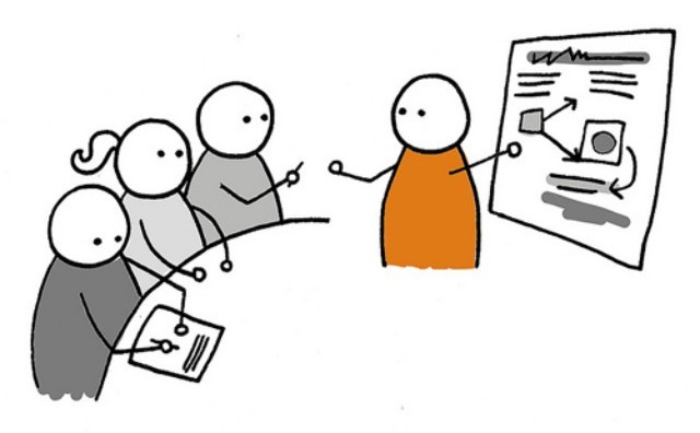 聊聊四类产品的“用户体验”