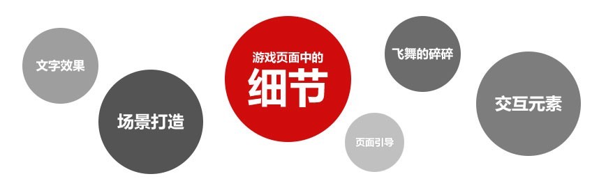 小细节让页面更加出彩