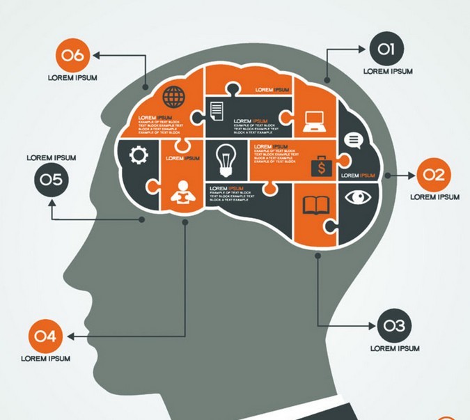 设计创新成全球创新主要驱动力