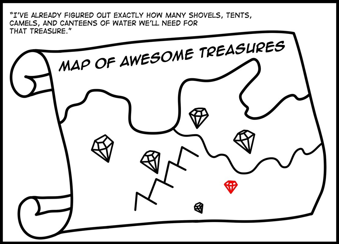 设计师最常见的五个设计误区