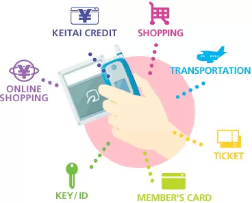 电商之战，在这里找到答案