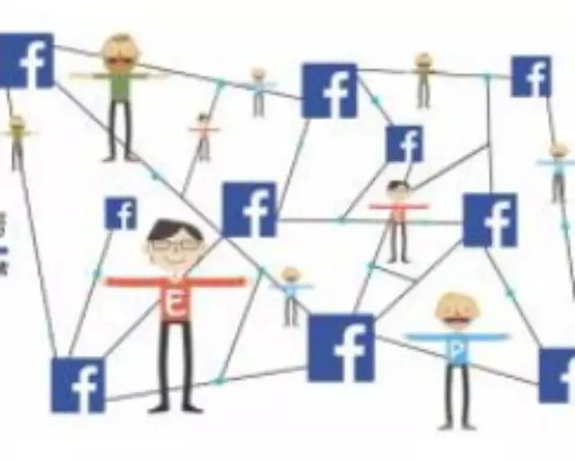 Facebook副总裁：用户增长诀窍六要决！