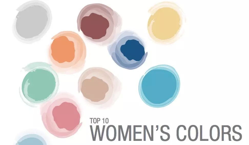 2015年春夏流行色报告