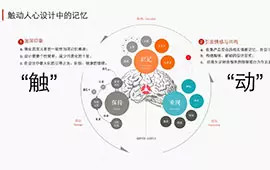 触动人心设计中的记忆