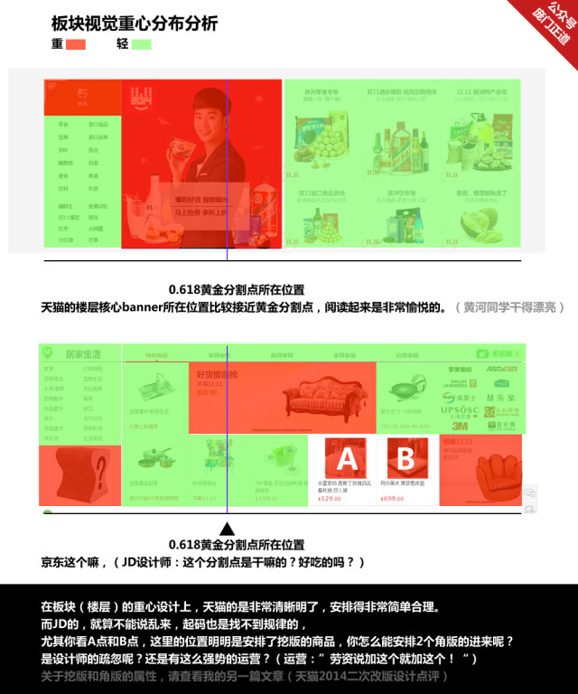 PK!京东VS天猫,凭啥就输了?