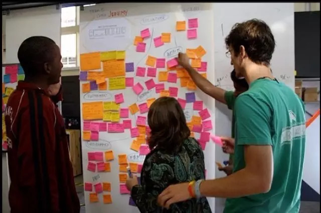 BETA开业活动二：工作坊——创变者是如何炼成的