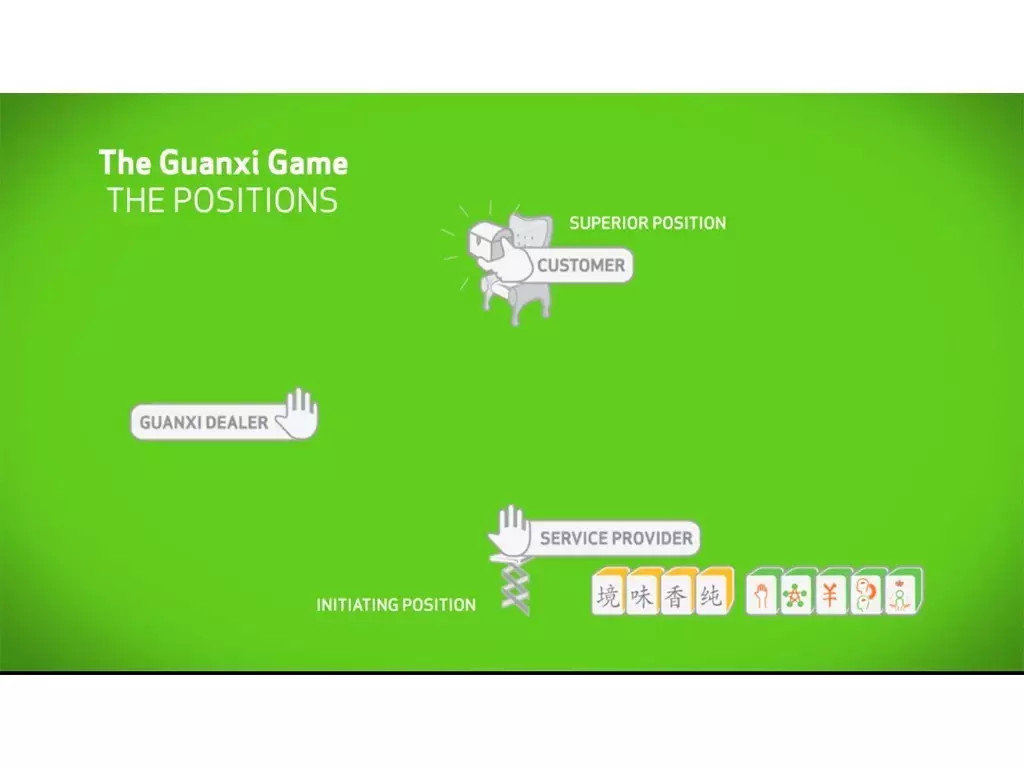 服务生态系统设计中的个性化和规模化讨论