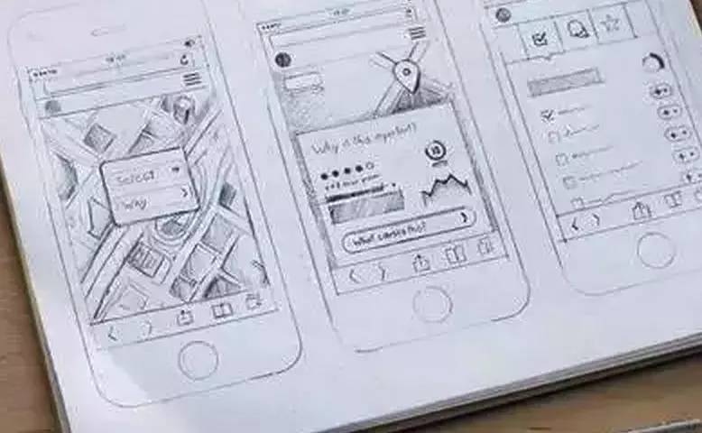 入门必读！UI设计的全工作流程是怎样的？