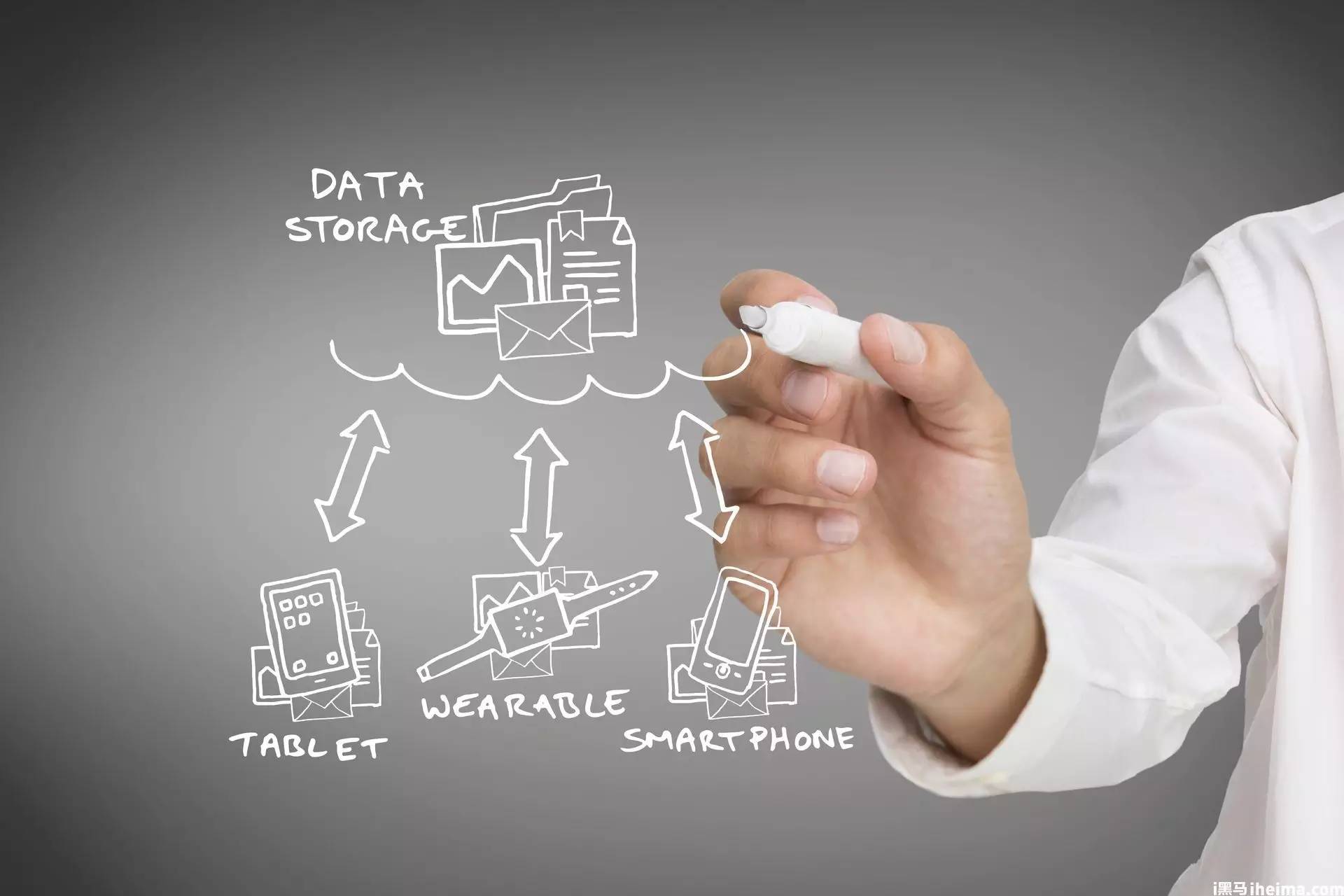 设计思维下的硬件创新与商业价值