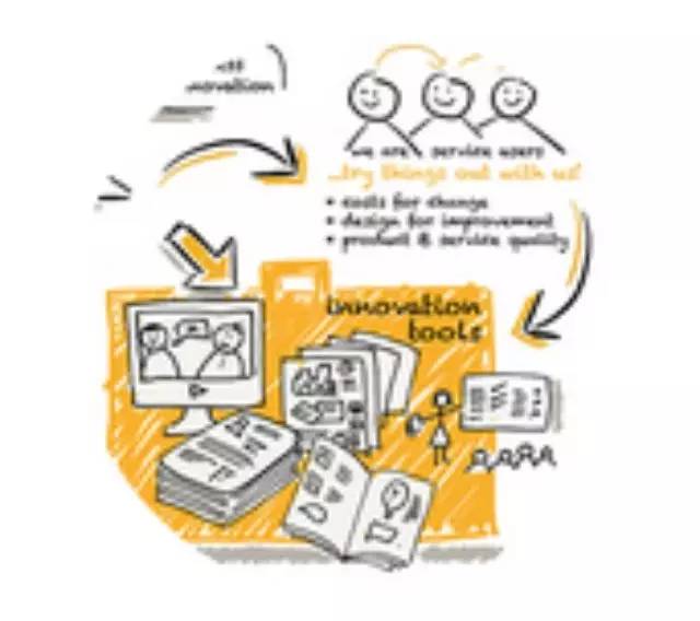 峰会在线|“互联网+”时代的全方位客户体验