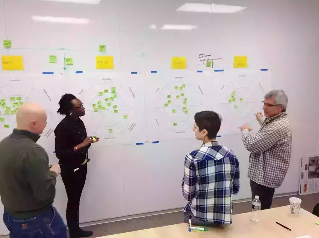 创意矩阵方法实战战略