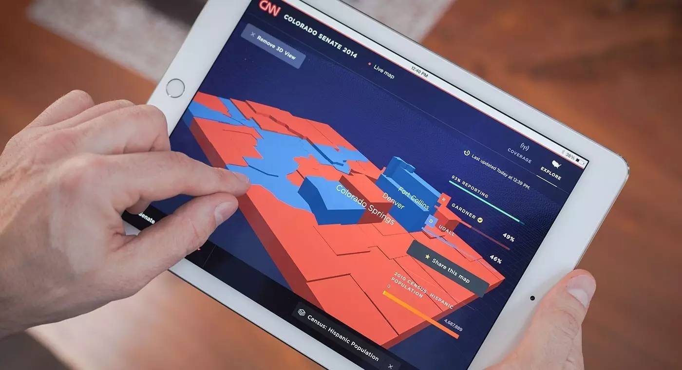 必看!四个方法帮你搞定数据可视化界面设计
