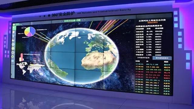 IXDC奇虎360公司之旅:走进360互联网安全中心