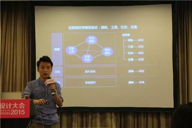 顾嘉唯:人工智能背景下的人机交互技术