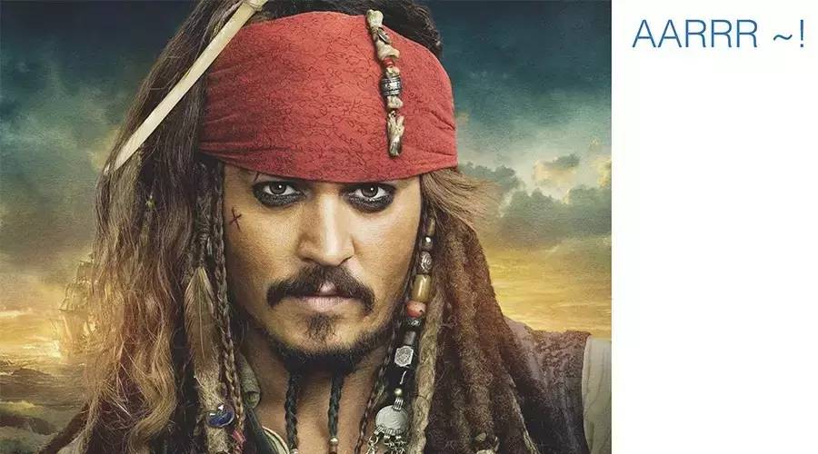 你的产品成功与否,就看这指标!