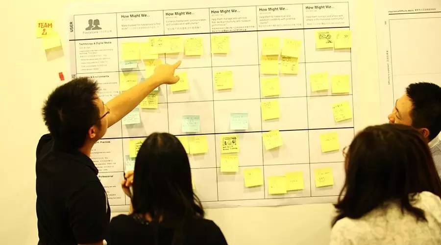 IXDC Training camp:设计思维的“道”与“术”