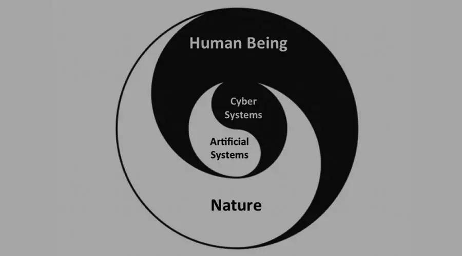 数字化的未来,人工智能比人脑更会思考?
