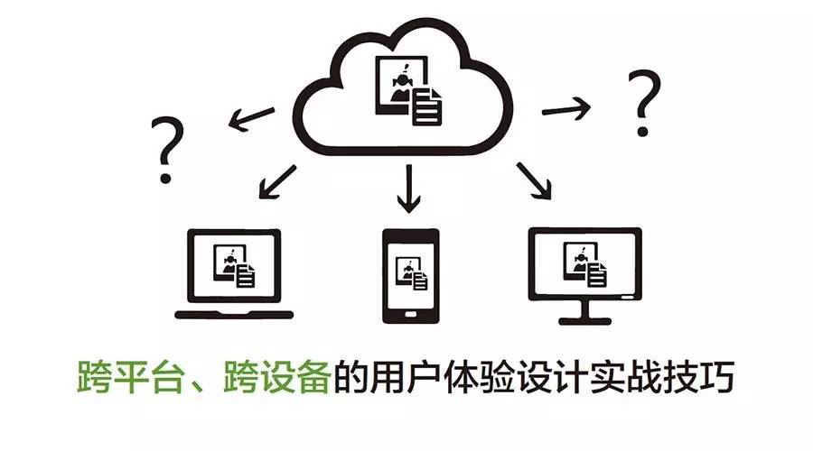 别错过!帮你的APP留住用户的超级技能