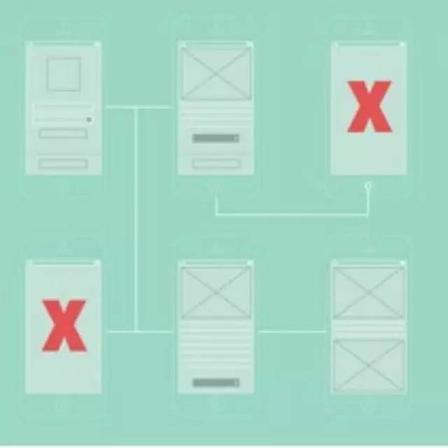 【干货】起底六种最常见的用户体验设计错误