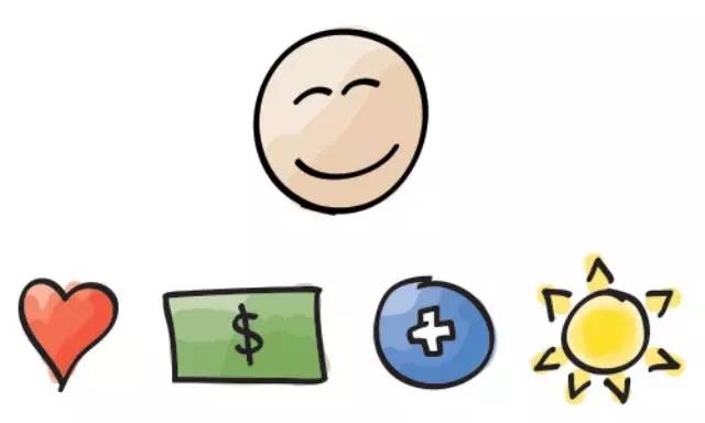 手把手教你设计用户反馈功能