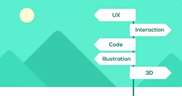消失的界面:对用户体验设计师未来竞争力的思考