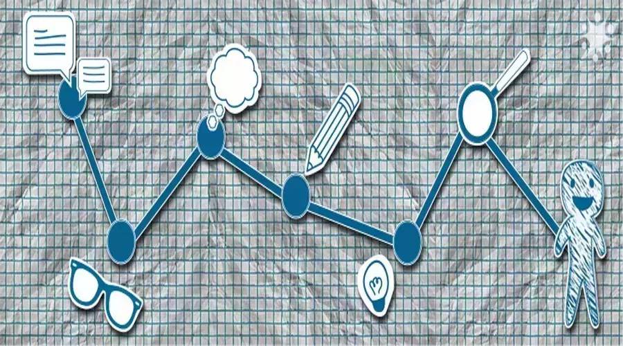 设计师必看丨一个专业设计流程的7个步骤