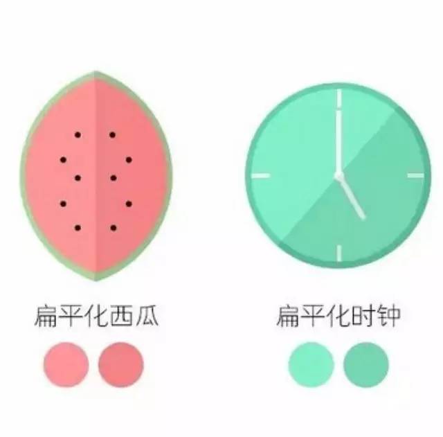 扁平化设计的8个实用小技巧