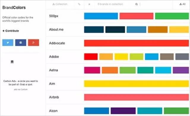 200+值得收藏的设计师资源站