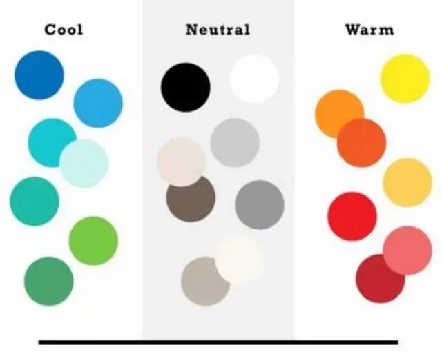 20个技巧帮你提升设计的对比度