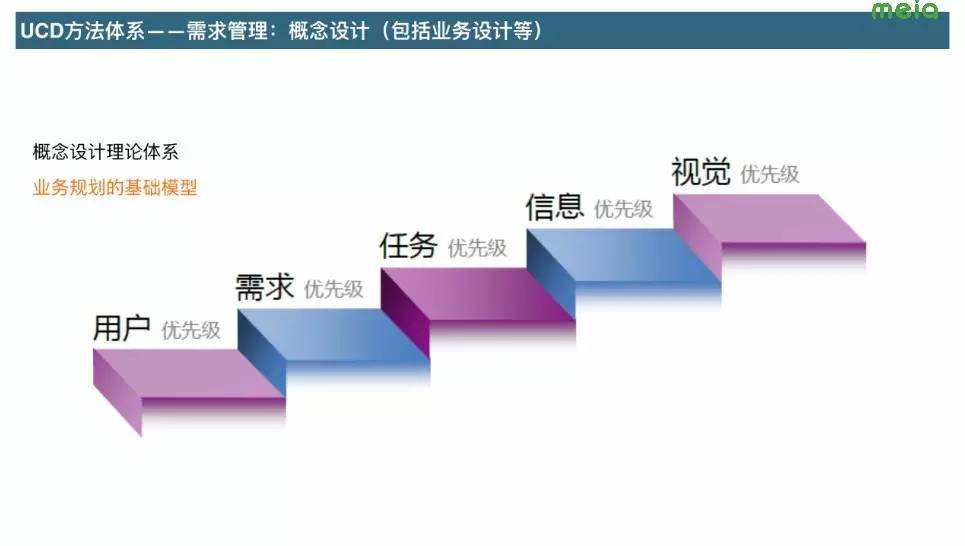 本周六(3月5日)直播内容预告