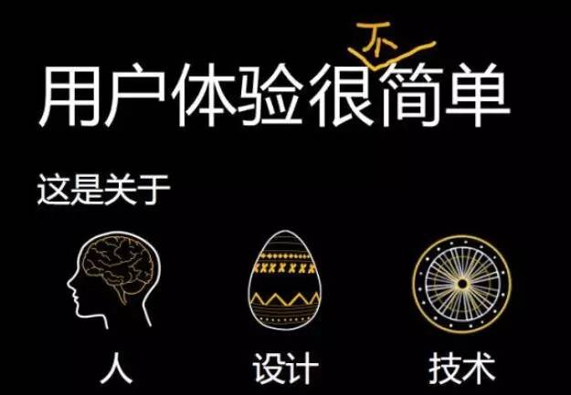 用户体验设计中最常见的误解