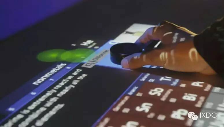 最好的电脑交互界面，也许是你的双手