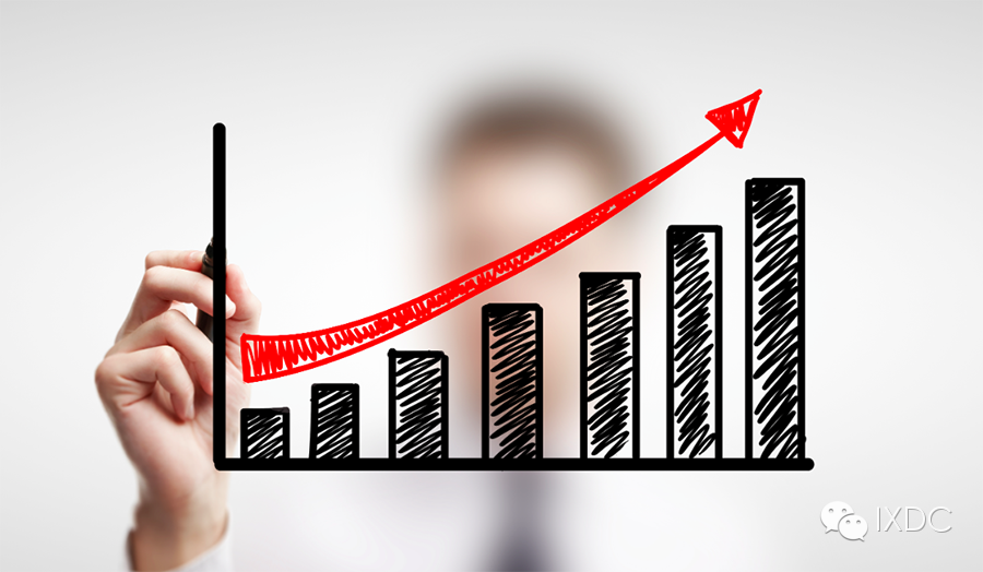 如何用体验设计方法提升付费转化率